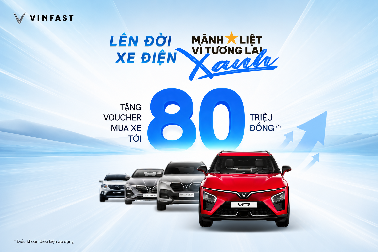 Tặng Voucher lên tới 80 triệu cho chủ xe Xăng VinFast
